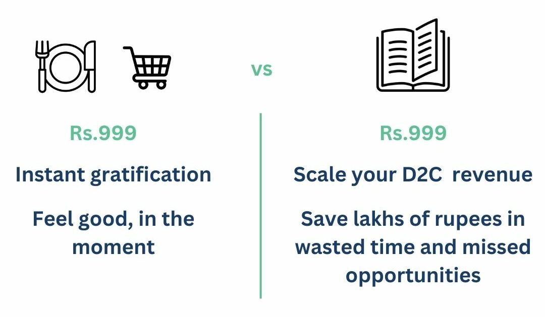 small-investment-big-rewards-d2c-blueprint-1