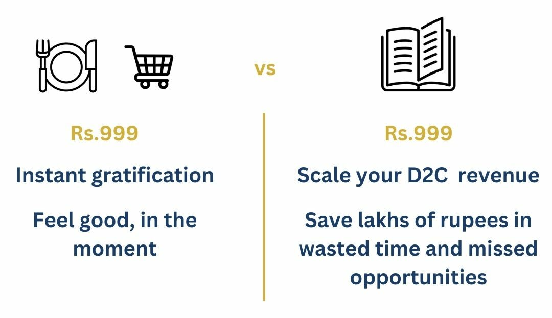 small-investment-big-rewards-d2c-blueprint-lp